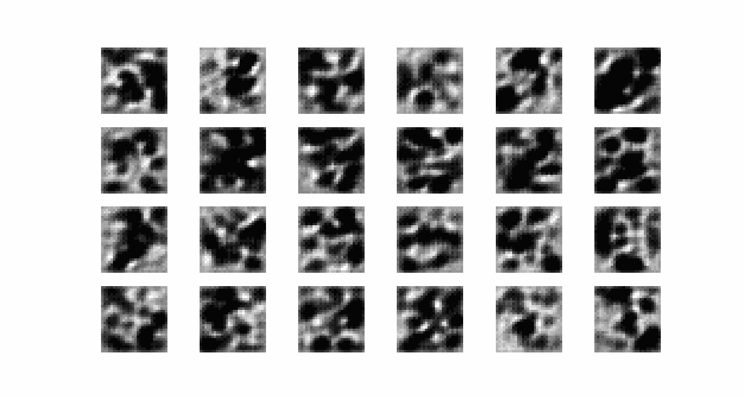 Latent Diffusion MNIST
