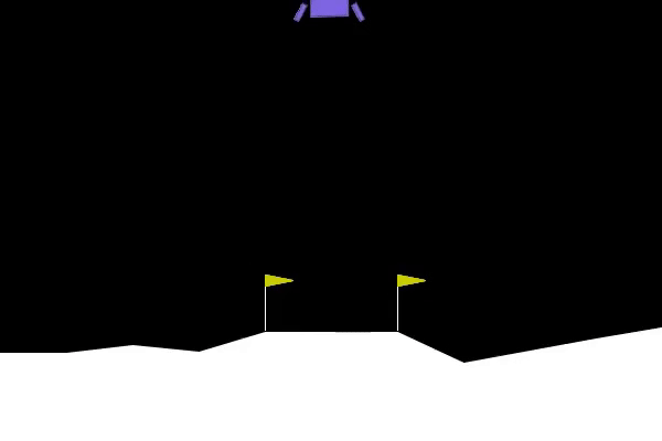 Reinforcement Learning Practices