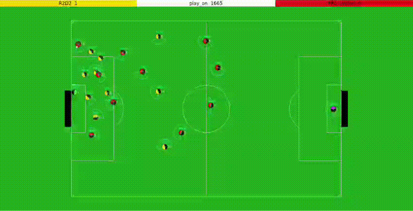 RoboCup Soccer Simulation